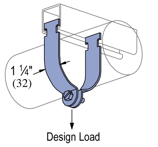 1-1/4 EMT CABLE CONDUIT CLAMP