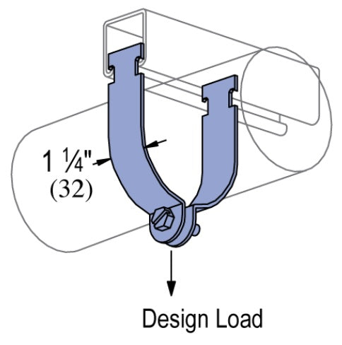 1 1/4-1 1/2 EMT  CONDUIT CABLE CLAMP ZINC