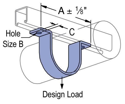 2 HOLE 4 PIPE STRAP FOR STRUT HDG